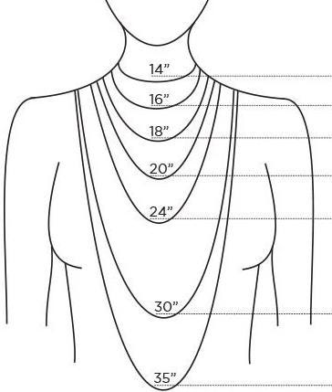 Measurement chart for necklace length on a person's neck